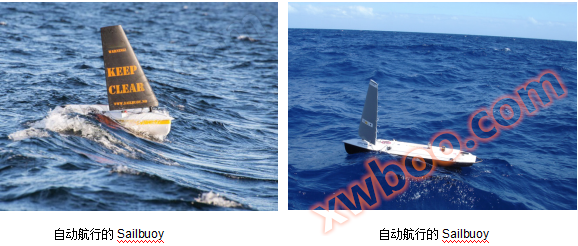 Sailbuoy海洋风力无人巡航观测系统(图17)