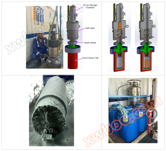 Geotek MINI-PCATS 保压岩芯综合测试系统(图9)