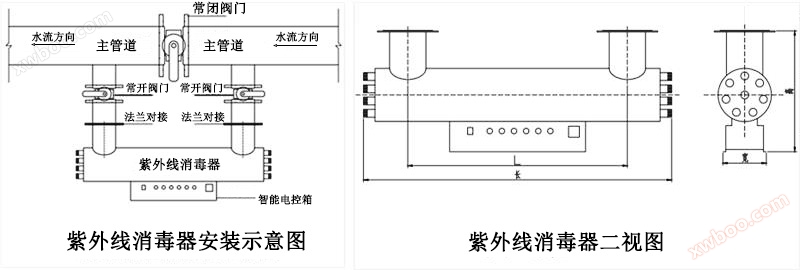 紫外线水消毒仪安装示意图