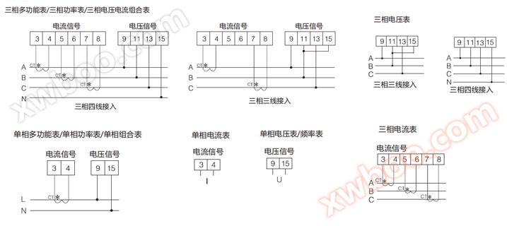 单相电流电压频率表接线图