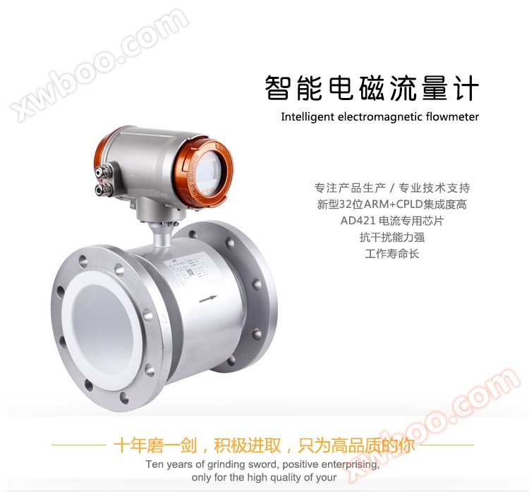 Focmag3102智能电磁流