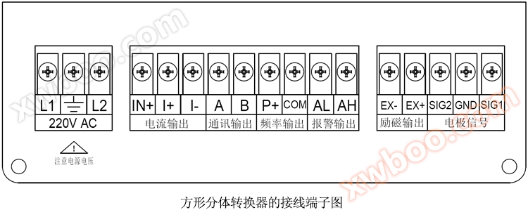 插入式电磁流量计接线指南
