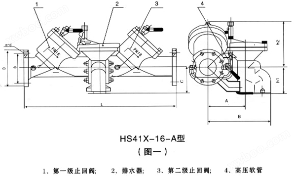 HS41X-A<strong>安全型带过滤防污隔断阀</strong>图