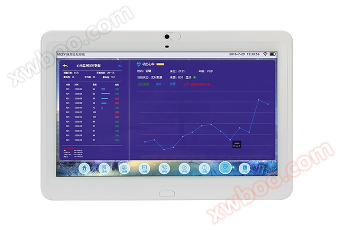 E 6301 A-SG 68ベッドサイド端末（13.3インチ）
