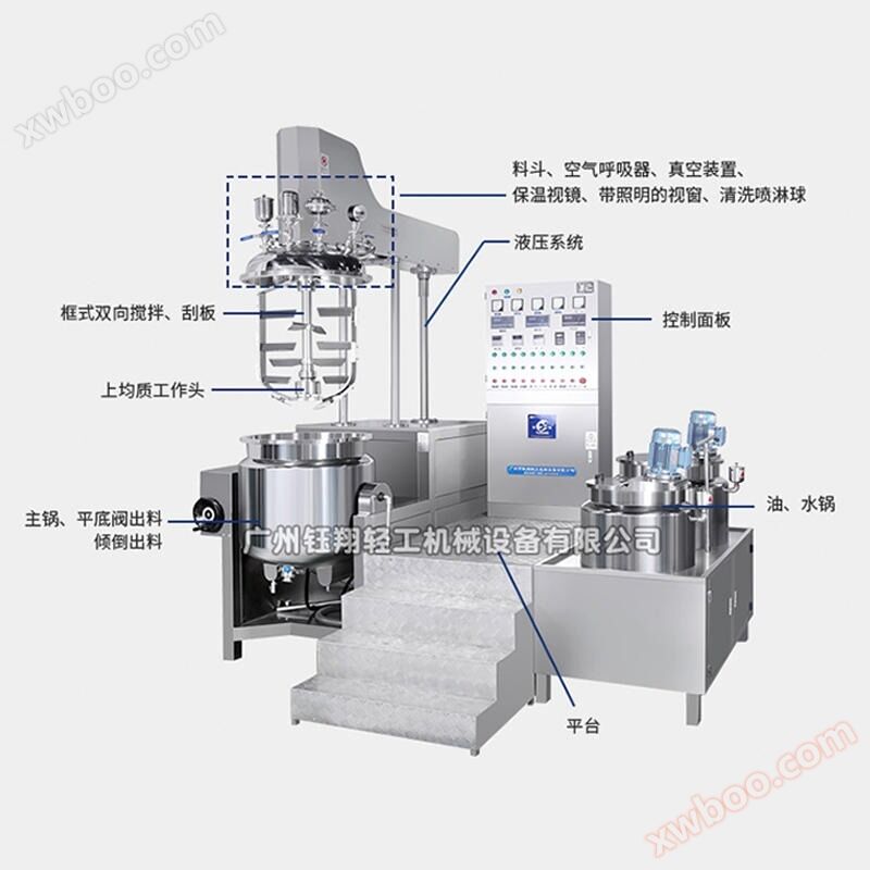 Factory direct sales vacuum emulsifier, high-speed homogenizer emulsifier, high shear emulsifier tank, Yuxiang