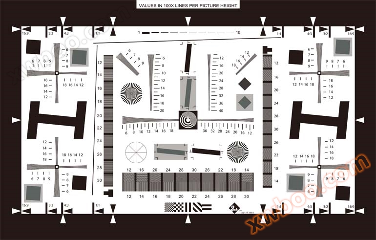 Karta testowa rozdzielczości ISO 12233 (ulepszona)