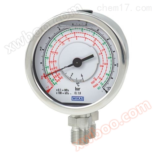 Presiune diferențială WIKA 732.18, 733.18
